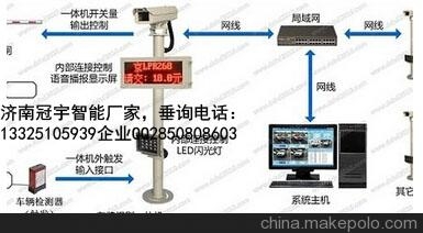 邹城济南冠宇智能科技有限公司， 车牌识别厂家价格